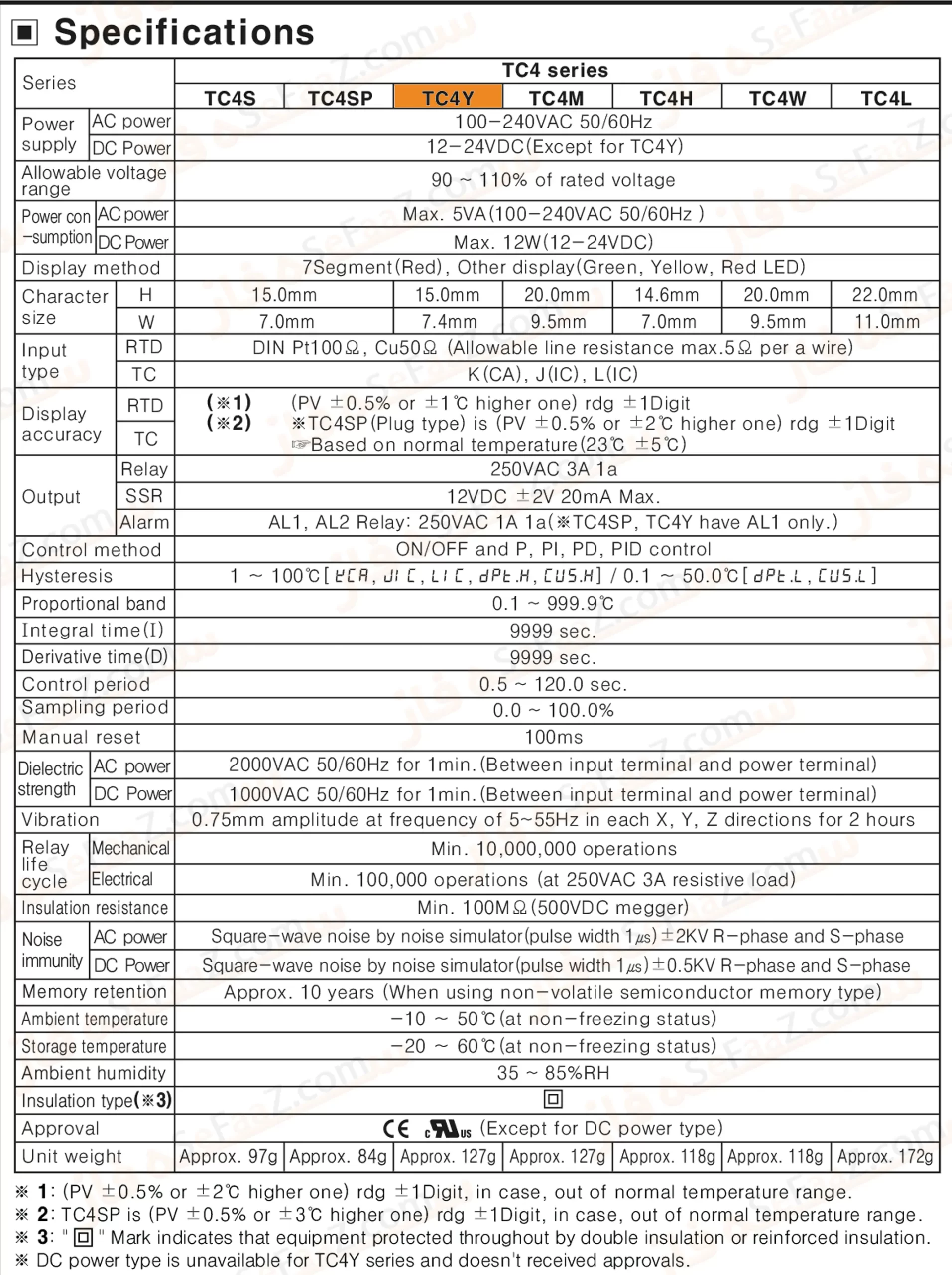 مشخصات فنی-TCY4-14R-AUTONICS